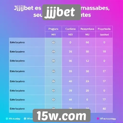 Comparação entre jjjbet e concorrentes do setor